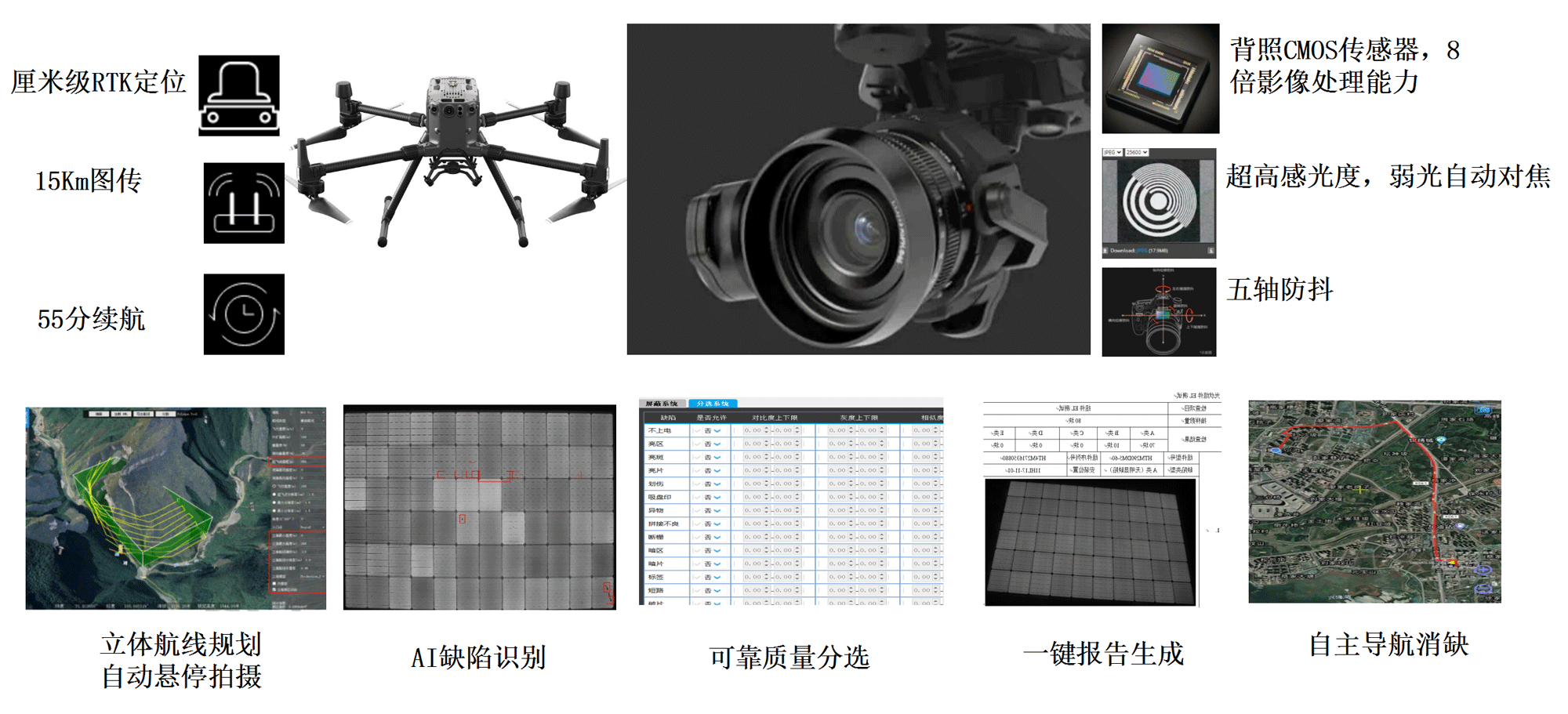 光伏电站无人机自动运维系统(图1)